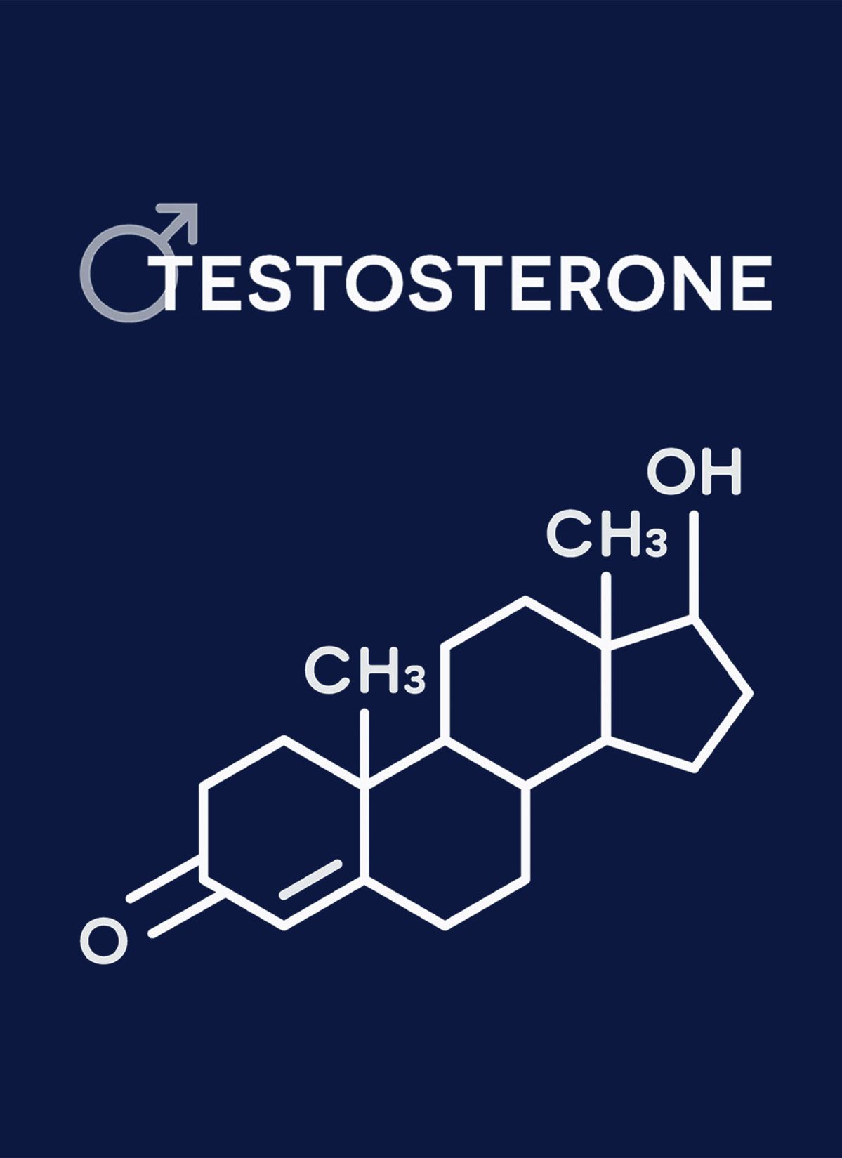 Testosterone and Erections: Symptoms, Risks, and Treatment